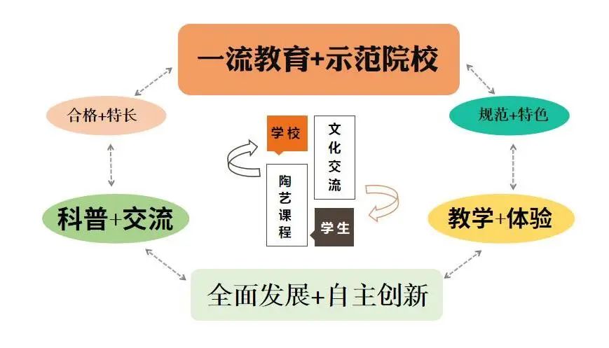 1665564432977293.jpg 1665564432977293.jpg