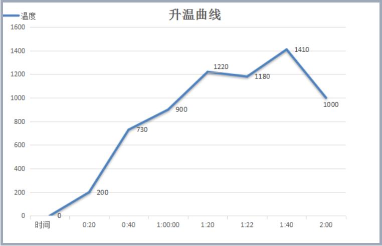 1665632214167802.jpg 1665632214167802.jpg